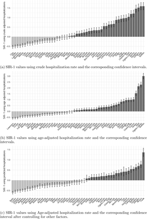 Figure 6.: