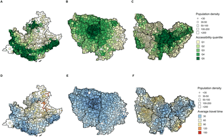 Figure 3: