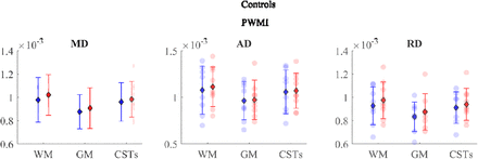 Figure 4S.