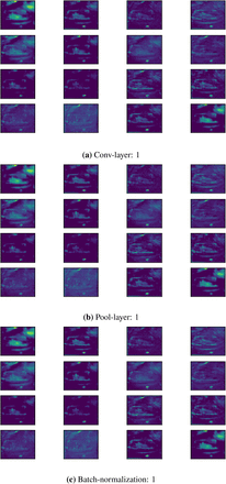 Figure 16: