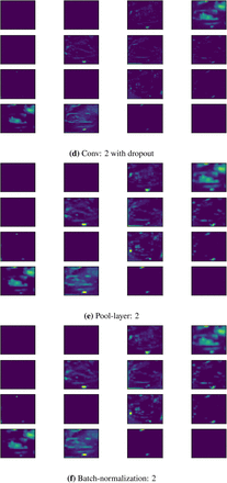 Figure 16: