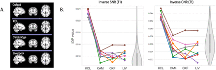 Figure 1: