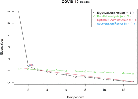 Supplementary Figure 1.