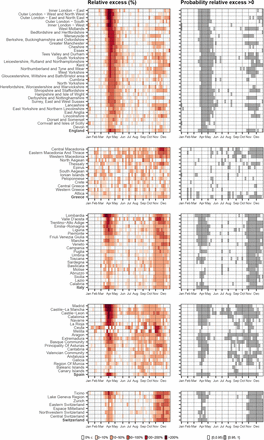 Fig. 4: