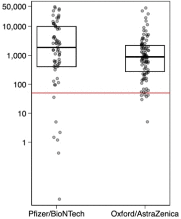 Supplementary Figure 2b.