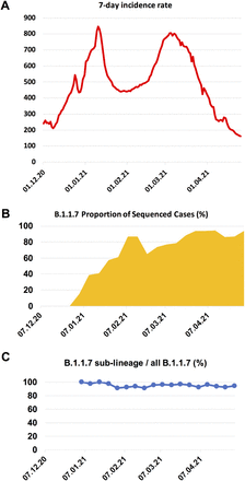 Fig. 4.