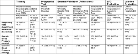 Supplementary Table S2: