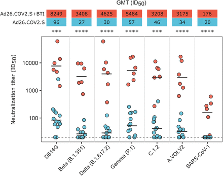 Fig. 2: