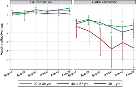 Fig 1.