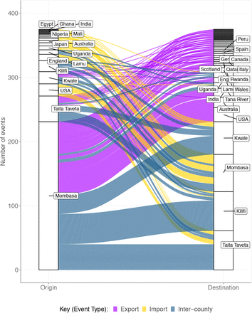 Supplementary-Figure 4.