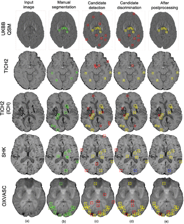 Figure 9: