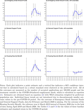 Figure 5: