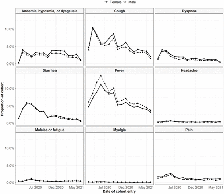 Supplementary Figure 4.