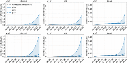 Fig 4.