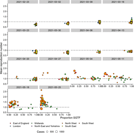 Figure 1: