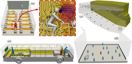 Figure 1: