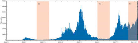 Fig.1