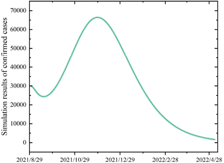 Fig.13