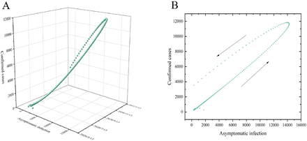 Fig.6