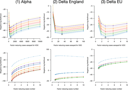 Supplementary Figure 4: