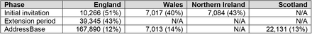 Supplementary Table 1.