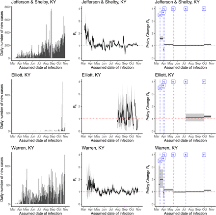 Supplementary Figure 2.