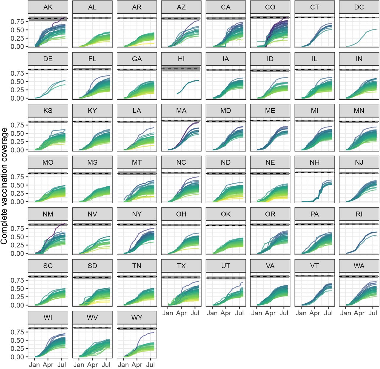 12+ Chapman Points Chart