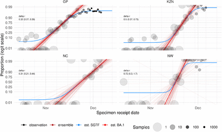 Fig 1: