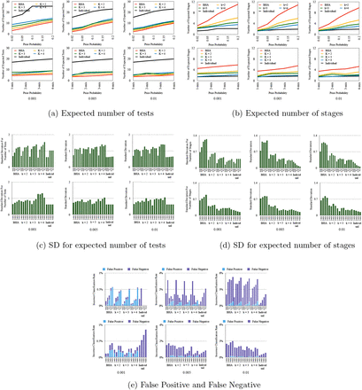 Fig. 2: