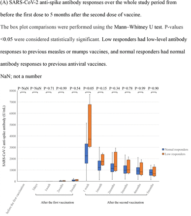 Fig 1.