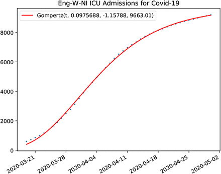 Figure 24: