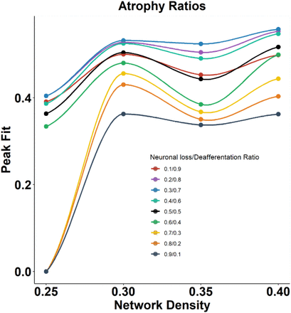 Supplementary Figure 4.