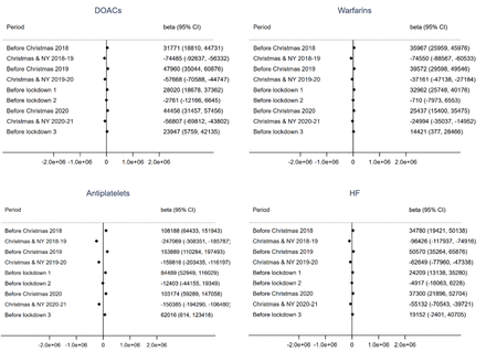 SUPPLEMENTARY FIGURE 5b: