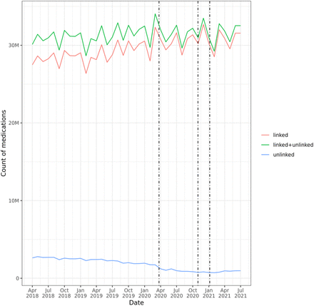 SUPPLEMENTARY FIGURE 1: