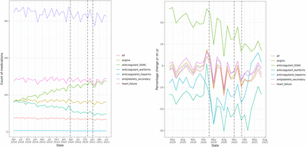 SUPPLEMENTARY FIGURE 2: