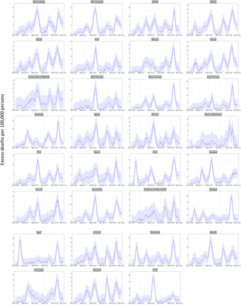 Figure S1: