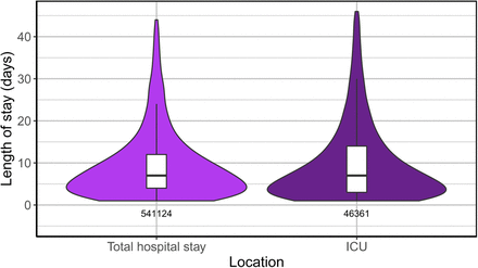 Figure 17: