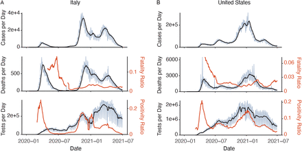 Figure 5: