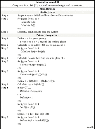 Algorithm 1 :