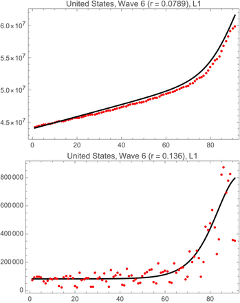 Fig. 10.