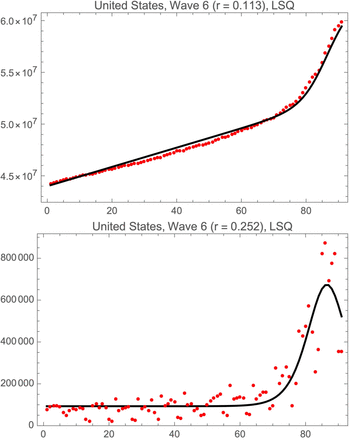 Fig. 11.