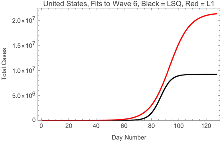 Fig. 13.