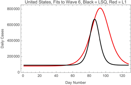 Fig. 14.