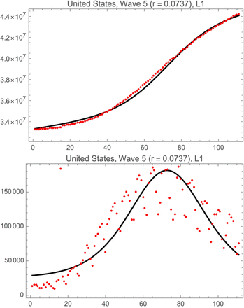 Fig. 9.