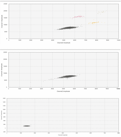 Fig. S12: