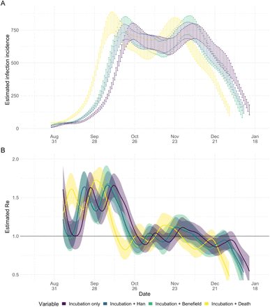 Fig. S5: