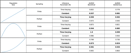 Supplementary Fig. 4.