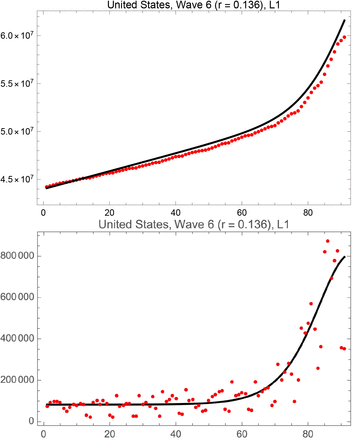 Fig. 10.