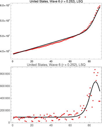 Fig. 11.