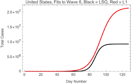 Fig. 13.